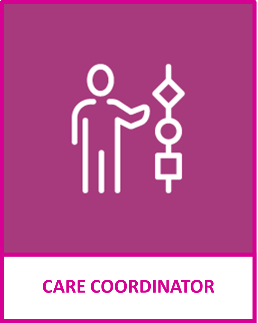 Care Coordinator with text 3